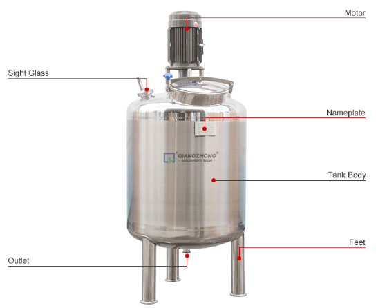 1000L Stainless steel mixing tank with Propeller agitator 02