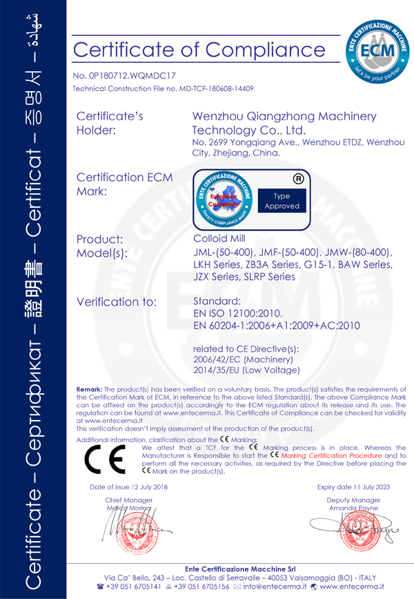 CE certificate of Colloid Mill